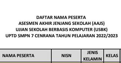 Cover peserta aajs