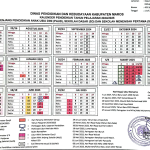 Kalender Pendidikan Maros 2024-2025