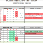 Kalender Pendidikan SMPN 7 Genap 2024-2025