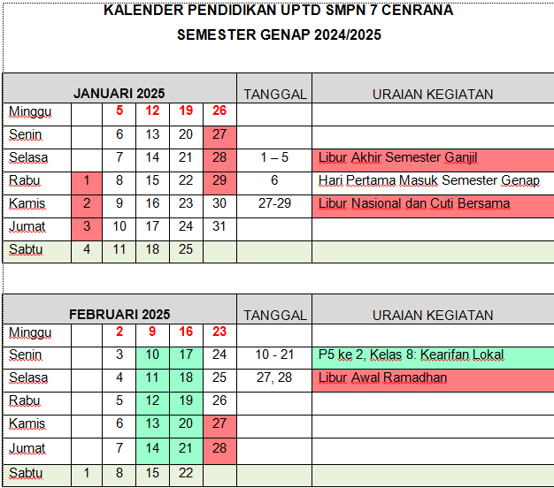 Kalender Pendidikan SMPN 7 Genap 2024-2025