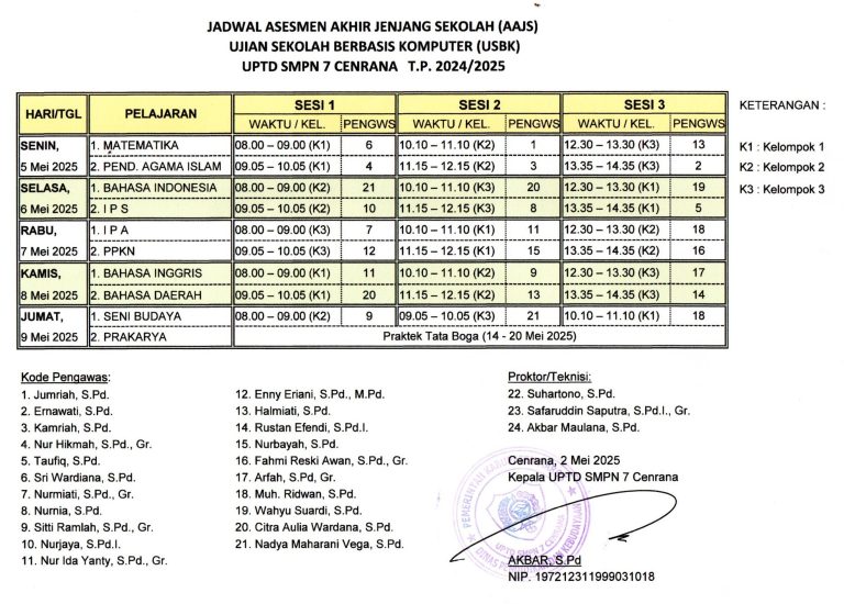 Jadwal AAJS 2025